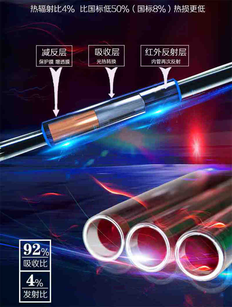 真空管太陽(yáng)能熱水器 真空管太陽(yáng)能熱水器